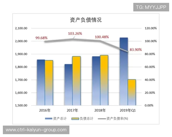 国家体育科研院铺设“青少年运动成长路径”大数据平台