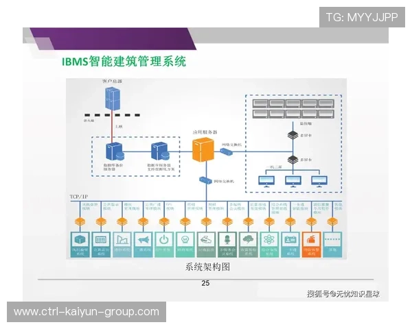 国家体育局落实“青少年+科技创新+智慧场馆”多维布局，助推高质量发展