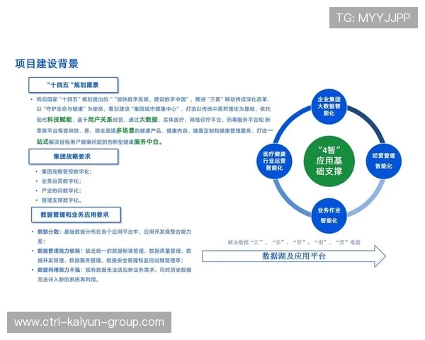 电竞大数据平台赋能教练决策精准化，大电竞数据网