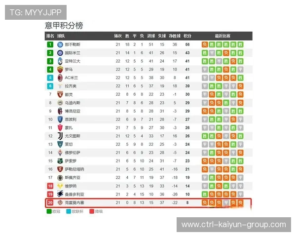 五大联赛争冠球队实力排名